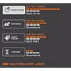 Bombillo H3 Osram 150 % + Luz 12v